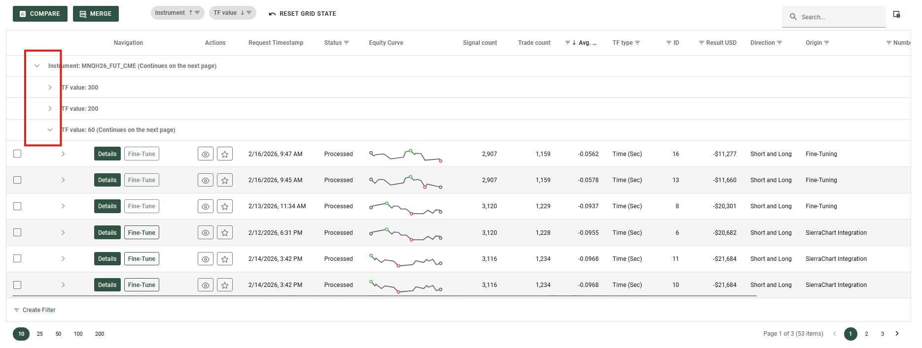 Data Grid Grouping Expanded Example